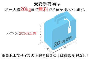 受託手荷物説明