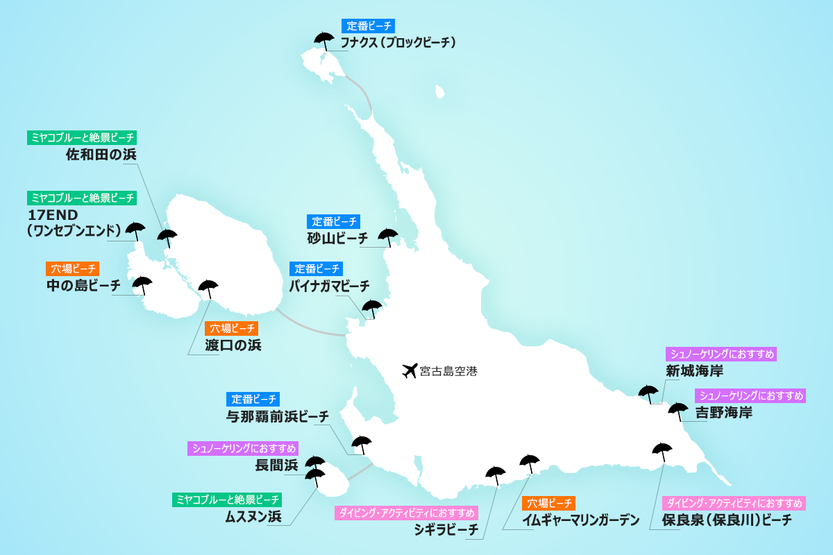 宮古島ビーチ地図