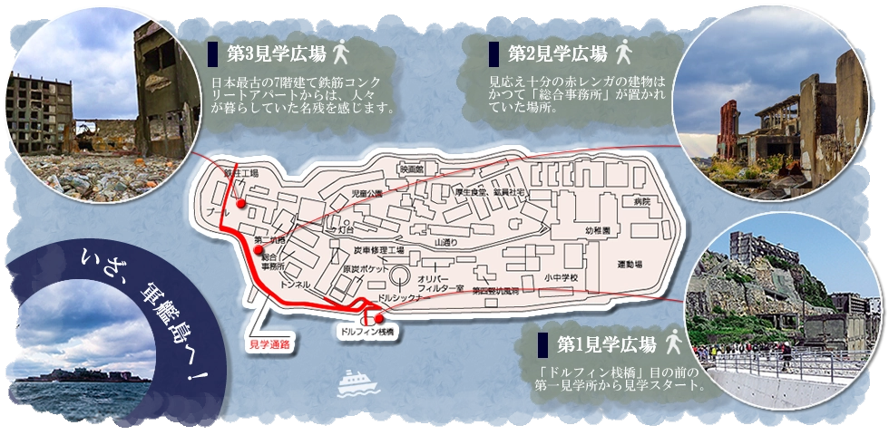 軍艦島島内マップ