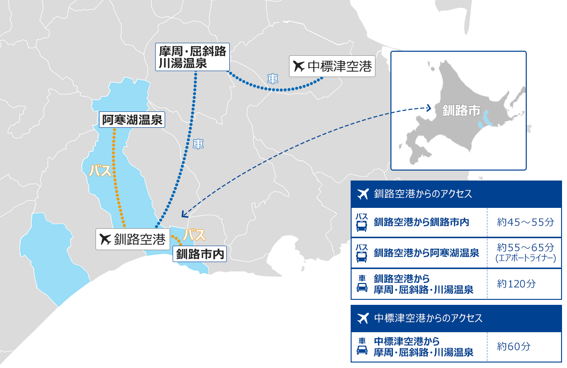 釧路地図