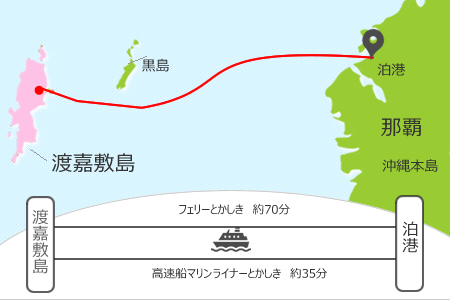 渡嘉敷島へのアクセス