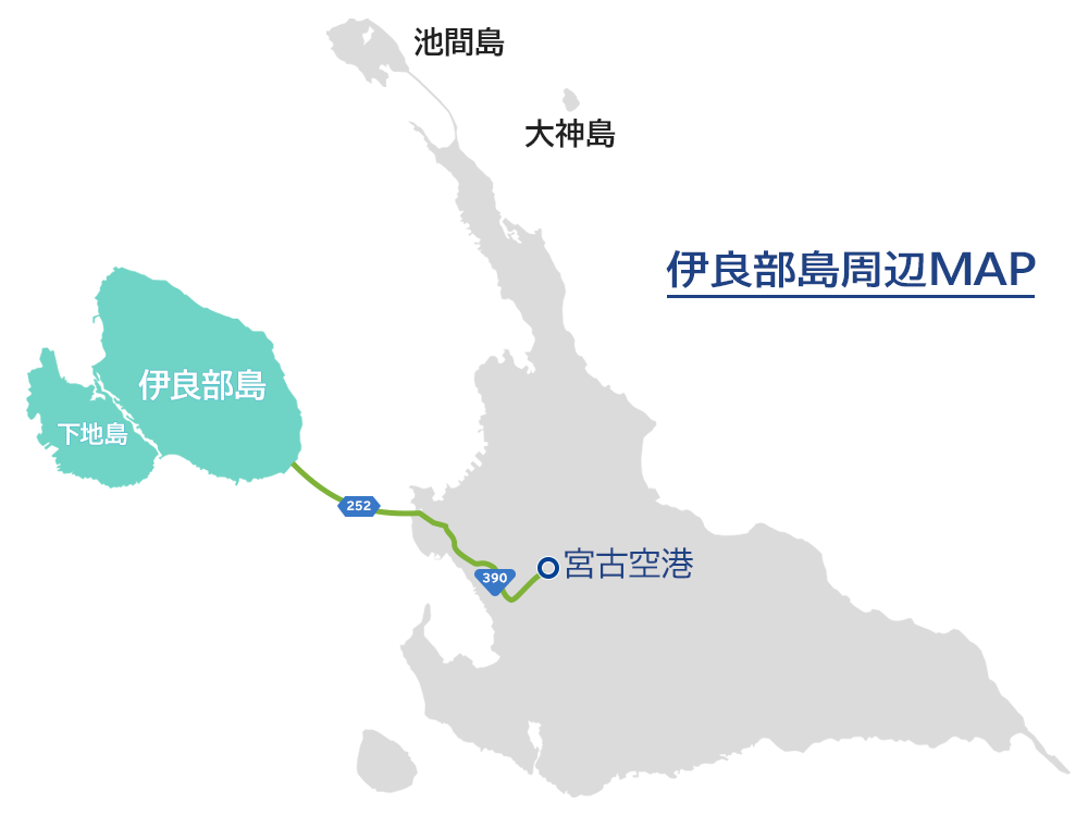 伊良部島周辺地図