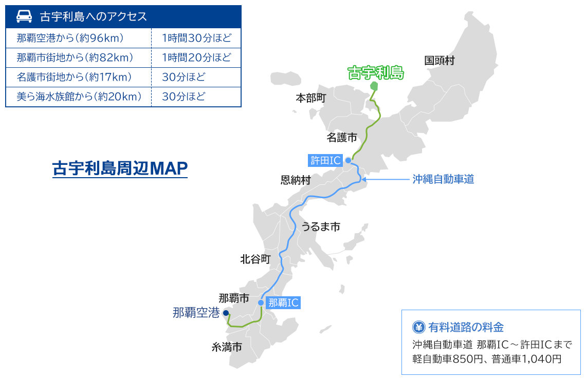 古宇利島周辺地図