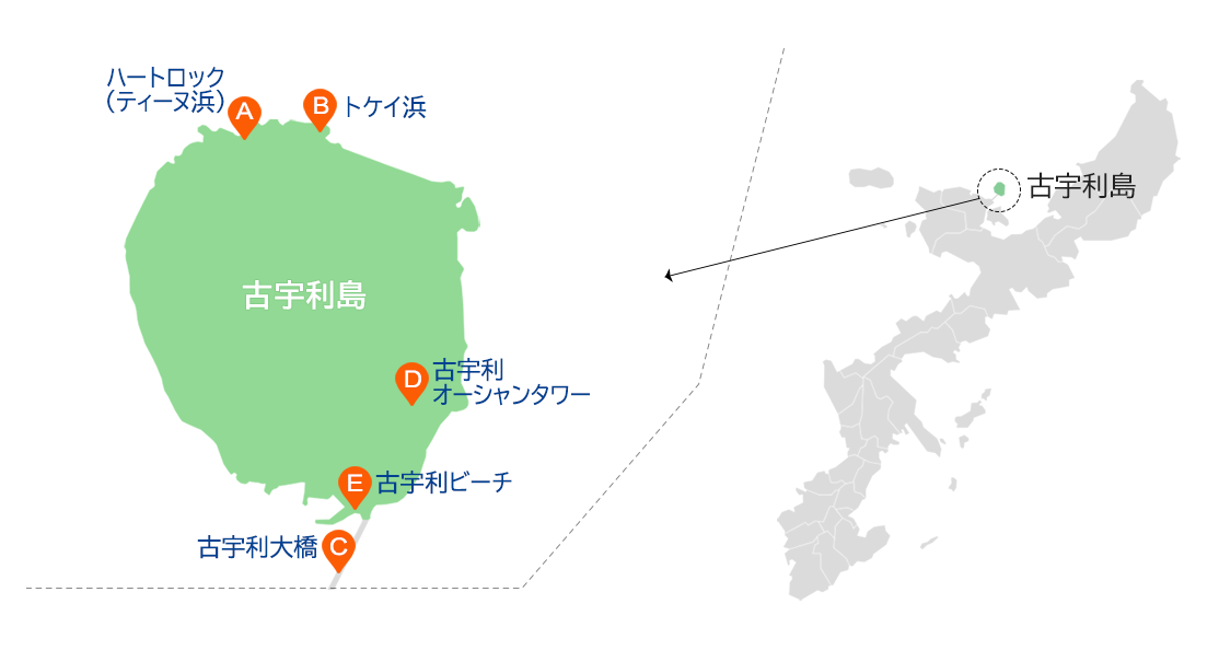 古宇利島人気スポット・観光情報地図