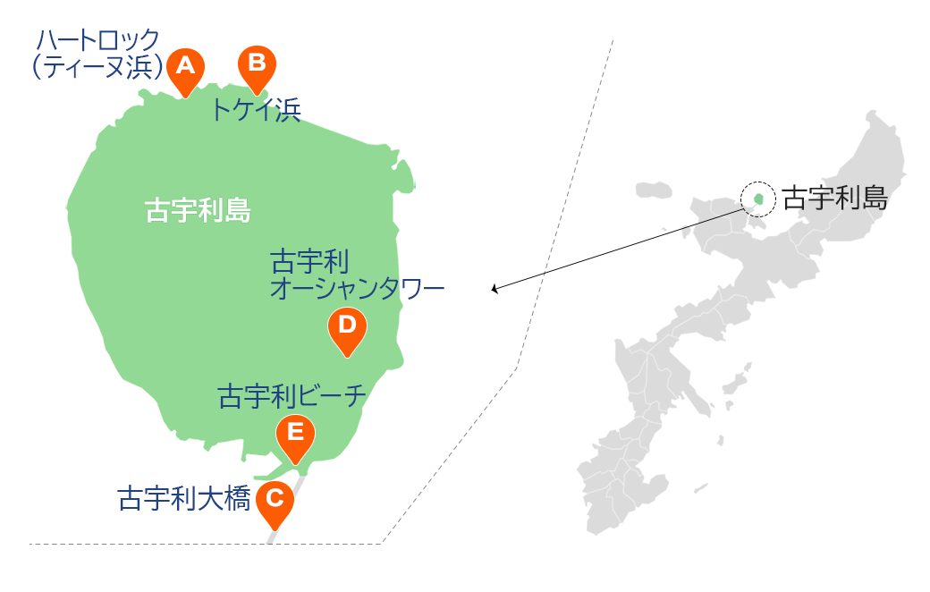 古宇利島人気スポット・観光情報地図