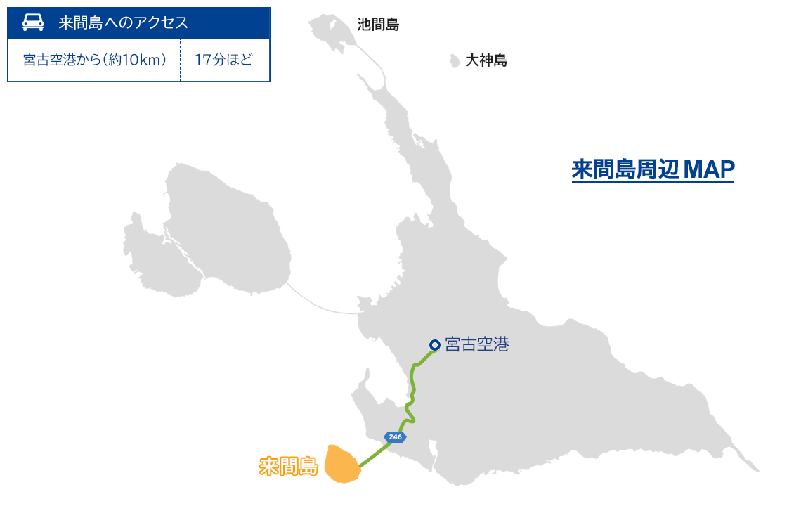 来間島周辺地図