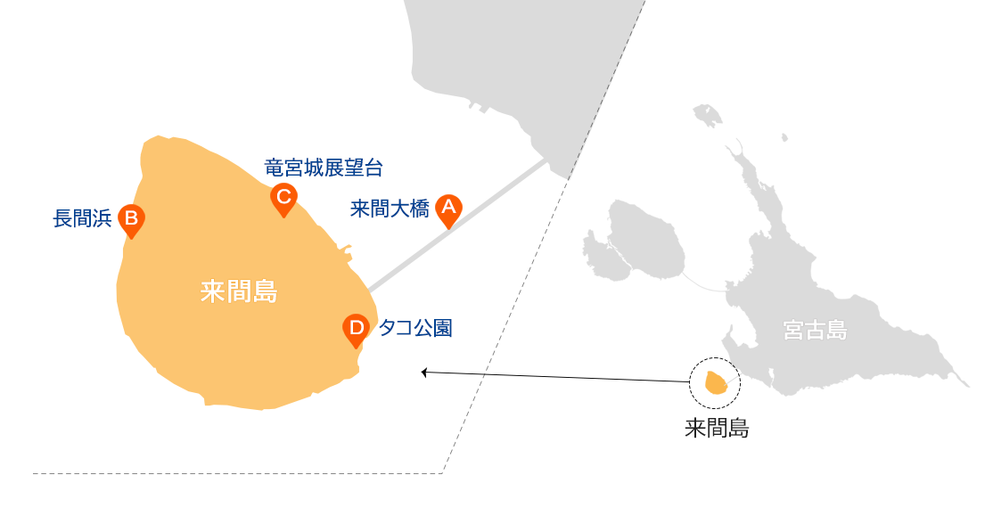 来間島人気スポット・観光情報地図