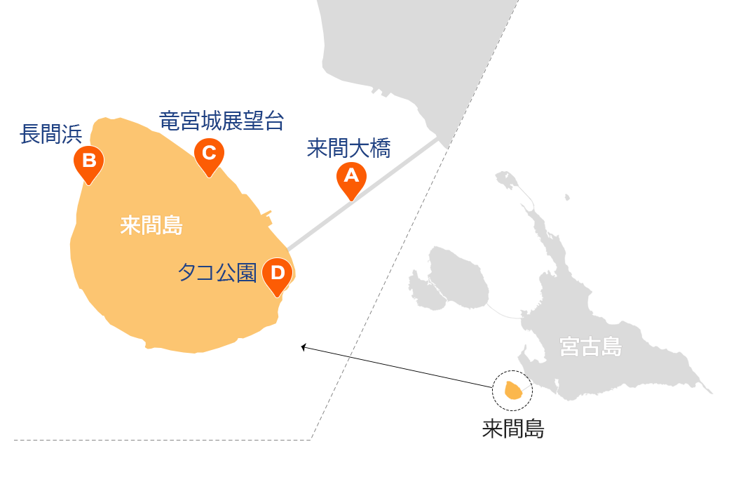 来間島人気スポット・観光情報地図