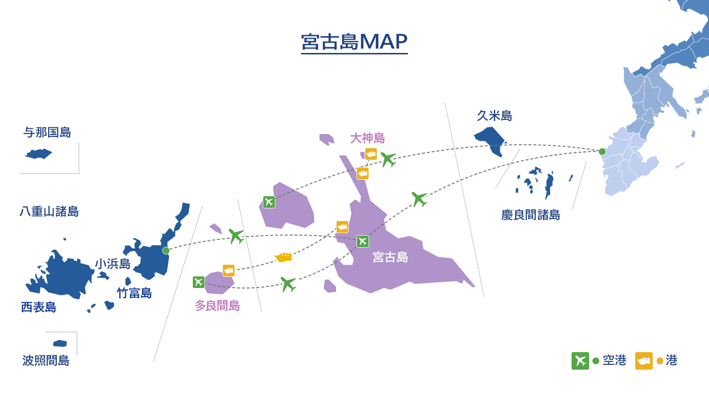 宮古島地図