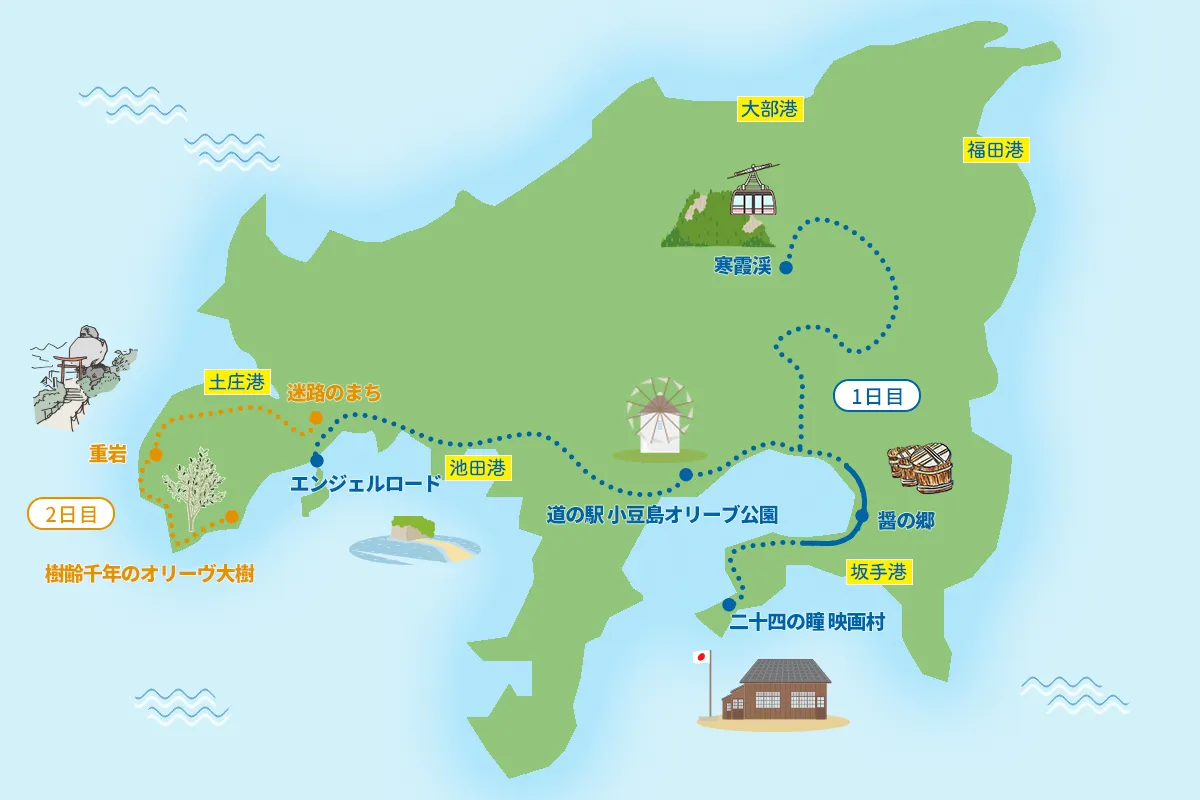 小豆島モデルコース1泊2日