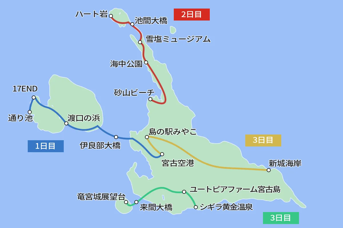 宮古島 モデルコース 3泊4日