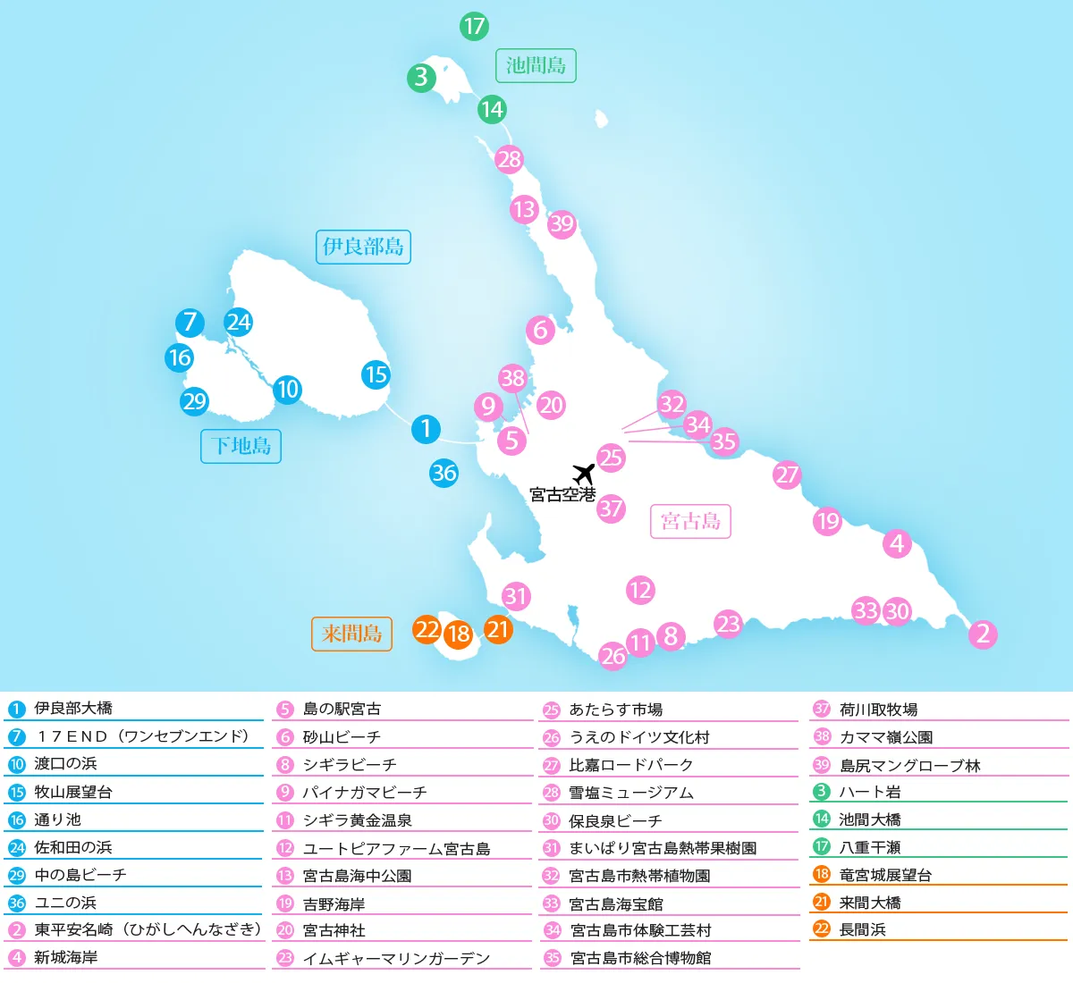 観光地図