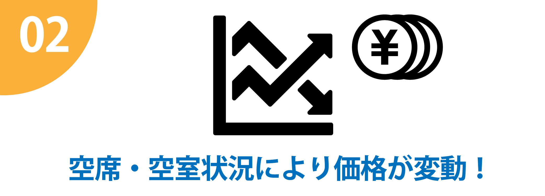 空席・空室状況により価格が変動！